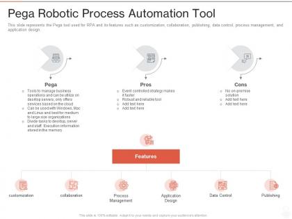 Pega robotic process automation tool ppt powerpoint presentation file themes