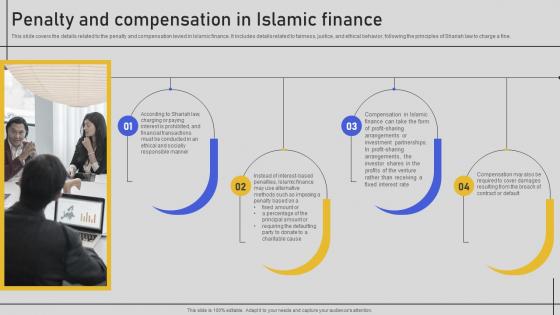 Penalty And Compensation In Islamic Finance Comprehensive Overview Fin SS V