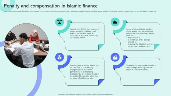 Penalty And Compensation In Islamic Finance Shariah Compliant Finance Fin SS V