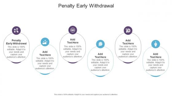 Penalty Early Withdrawal In Powerpoint And Google Slides Cpb