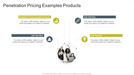 Penetration Pricing Examples Products In Powerpoint And Google Slides Cpb