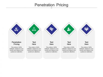 Penetration pricing ppt powerpoint presentation inspiration smartart cpb