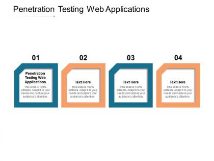 Penetration testing web applications ppt powerpoint presentation portfolio introduction cpb