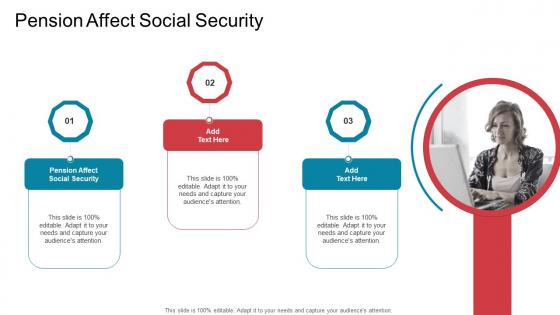 Pension Affect Social Security In Powerpoint And Google Slides Cpb