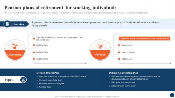 Pension Plans Of Retirement Strategic Retirement Planning To Build Secure Future Fin SS
