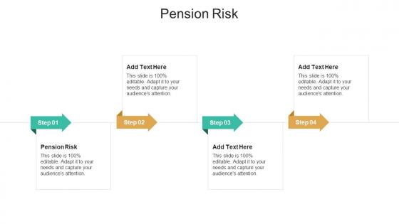 Pension Risk In Powerpoint And Google Slides Cpb