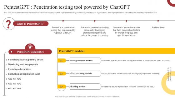 PentestGPT  Penetration Testing Tool How ChatGPT Is Revolutionizing Cybersecurity ChatGPT SS