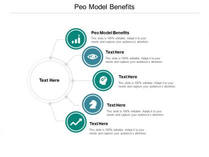 Peo model benefits ppt powerpoint presentation infographic template layout ideas cpb