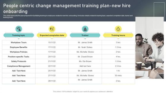 People Centric Change Management Training Plan Change Administration Training Program