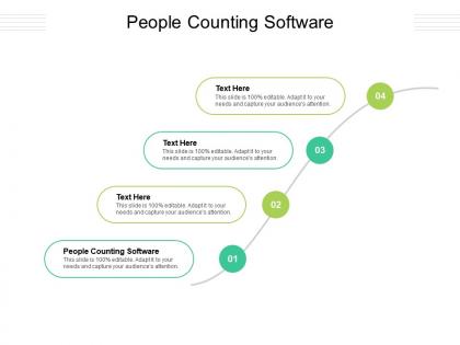 People counting software ppt powerpoint presentation layouts example introduction cpb