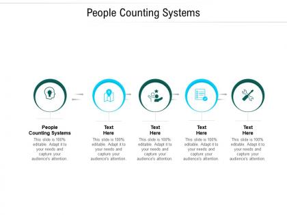 People counting systems ppt powerpoint presentation icon introduction cpb