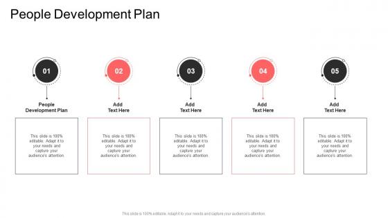 People Development Plan In Powerpoint And Google Slides Cpb
