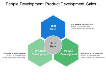 People development product development sales marketing social media