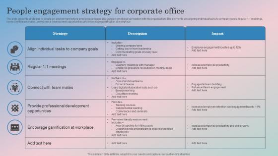 People Engagement Strategy For Corporate Office