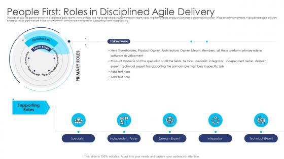 People first roles in disciplined agile delivery agile dad process