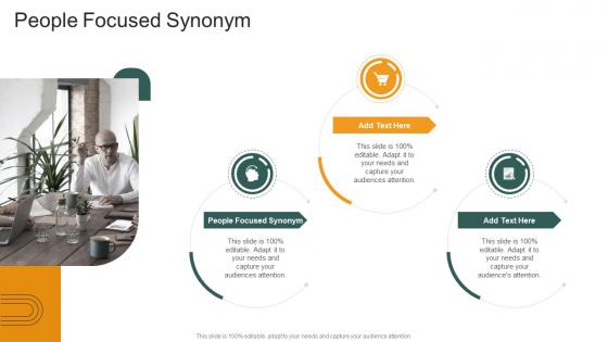 People Focused Synonym In Powerpoint And Google Slides Cpb