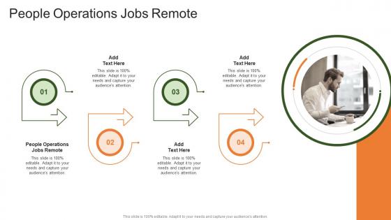 People Operations Jobs Remote In Powerpoint And Google Slides Cpb