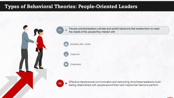 People Oriented Leaders As Type Of Behavioral Theory Training Ppt