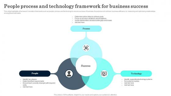 People Process And Technology Framework For Business Success