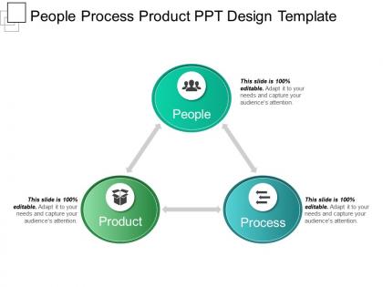People process product ppt design template 1