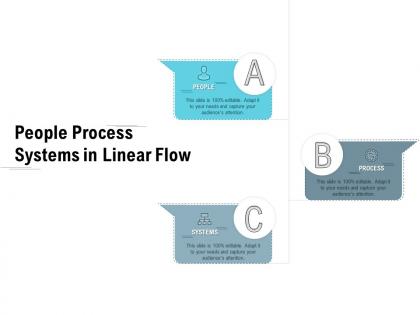 People process systems in linear flow