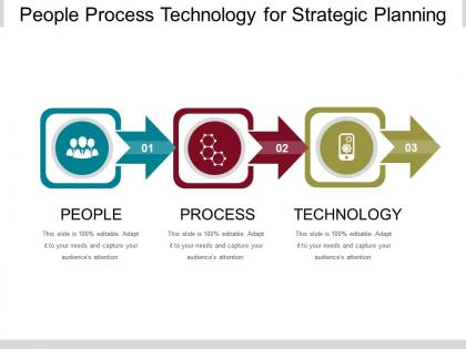 People process technology for strategic planning ppt example file