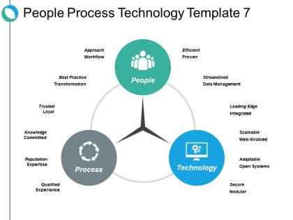 People process technology ppt slides infographic template