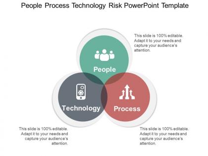 People process technology risk powerpoint template