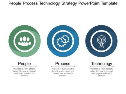 People process technology strategy powerpoint template