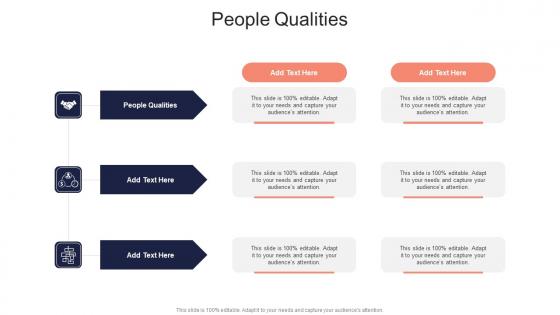 People Qualities In Powerpoint And Google Slides Cpb