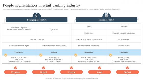 People Segmentation In Retail Banking Industry