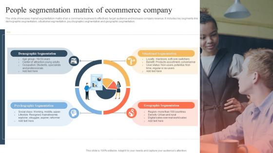 People Segmentation Matrix Of Ecommerce Company