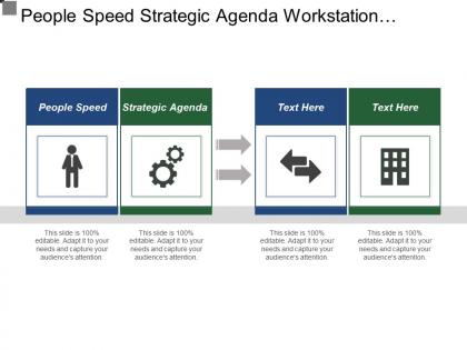 People speed strategic agenda workstation leadership patient groups