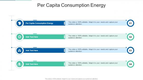 Per Capita Consumption Energy In Powerpoint And Google Slides Cpb