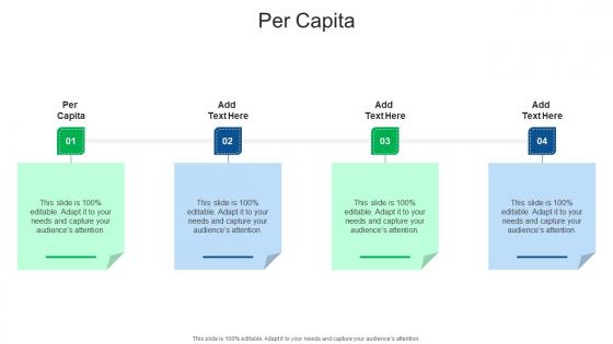 Per Capita In Powerpoint And Google Slides Cpb