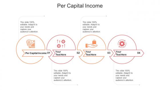 Per capital income ppt powerpoint presentation inspiration cpb