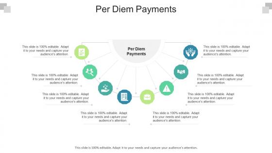 Per diem payments ppt powerpoint presentation outline elements cpb