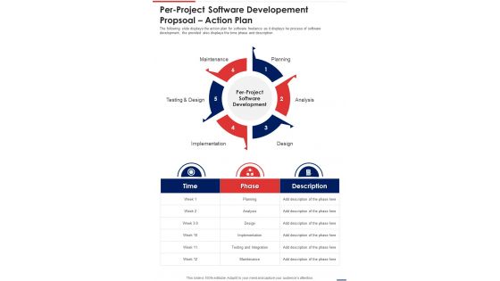 Per Project Software Developement Propsoal Action Plan One Pager Sample Example Document