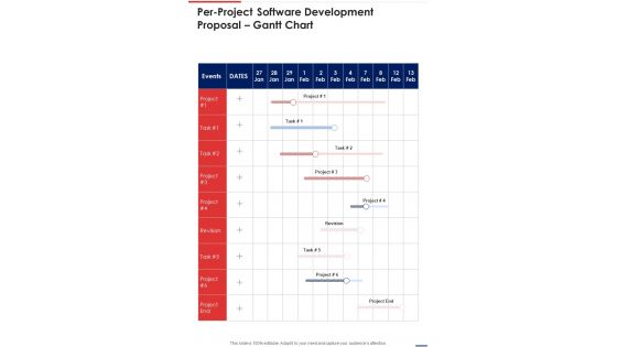 Per Project Software Development Proposal Gantt Chart One Pager Sample Example Document