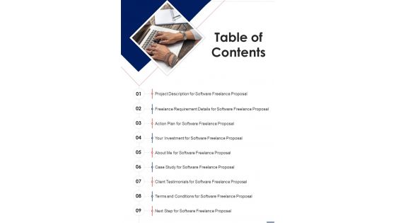 Per Project Software Development Proposal Table Of Contents One Pager Sample Example Document