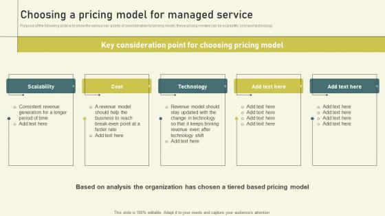 Per User Pricing Model For Managed Services Choosing A Pricing Model For Managed Service