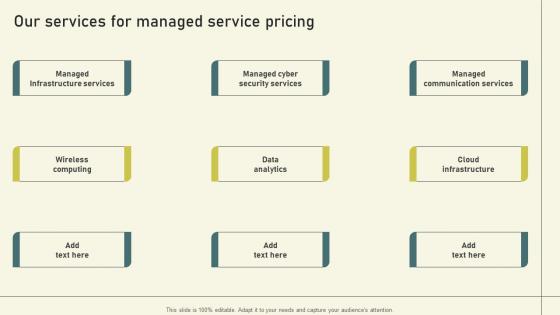 Per User Pricing Model For Managed Services Our Services For Managed Service Pricing