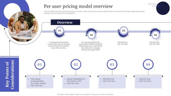 Per User Pricing Model Overview Information Technology MSPS