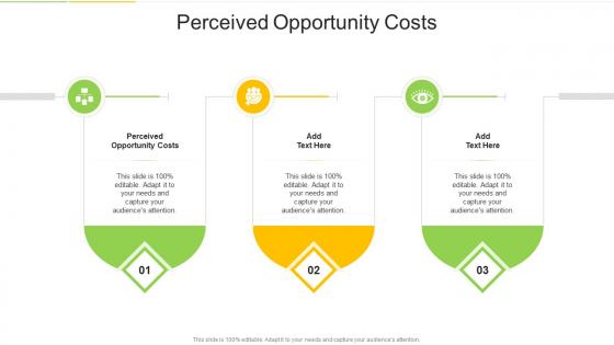 Perceived Opportunity Costs In Powerpoint And Google Slides Cpb