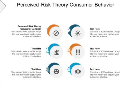 Perceived risk theory consumer behavior ppt powerpoint presentation ideas cpb