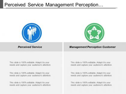 Perceived service management perception customer inadequate market segmentation