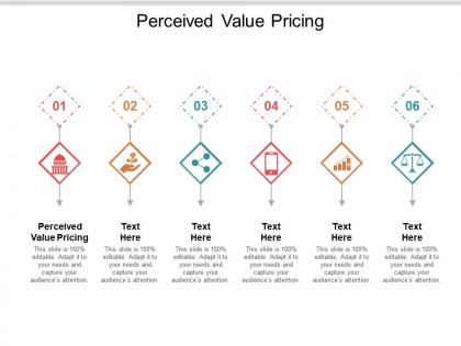 Perceived value pricing ppt powerpoint presentation layouts background images cpb