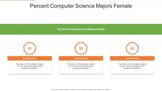 Percent Computer Science Majors Female In Powerpoint And Google Slides Cpb