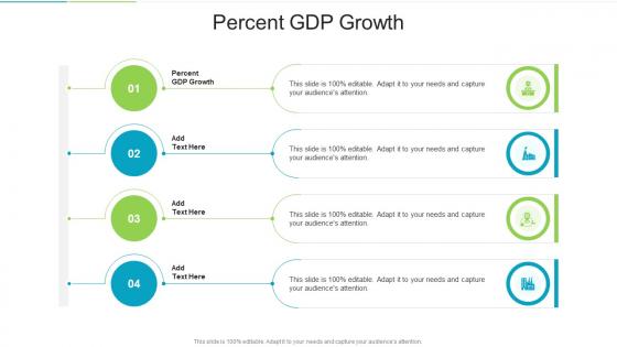 Percent GDP Growth In Powerpoint And Google Slides Cpb