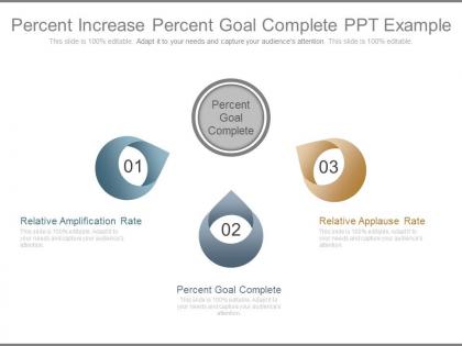 Percent increase percent goal complete ppt example